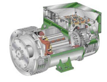 乃东发电机内部结构图